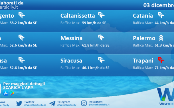 Meteo Sicilia: condizioni meteo-marine previste per sabato 03 dicembre 2022