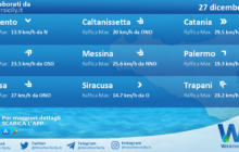 Meteo Sicilia: condizioni meteo-marine previste per martedì 27 dicembre 2022
