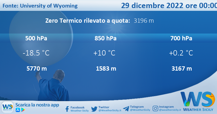 Meteo Sicilia: Radiosondaggio Trapani Birgi di giovedì 29 dicembre 2022 ore 00:00