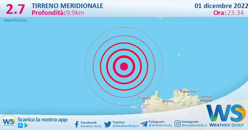 Scossa di terremoto magnitudo 2.7 nel Tirreno Meridionale (MARE)