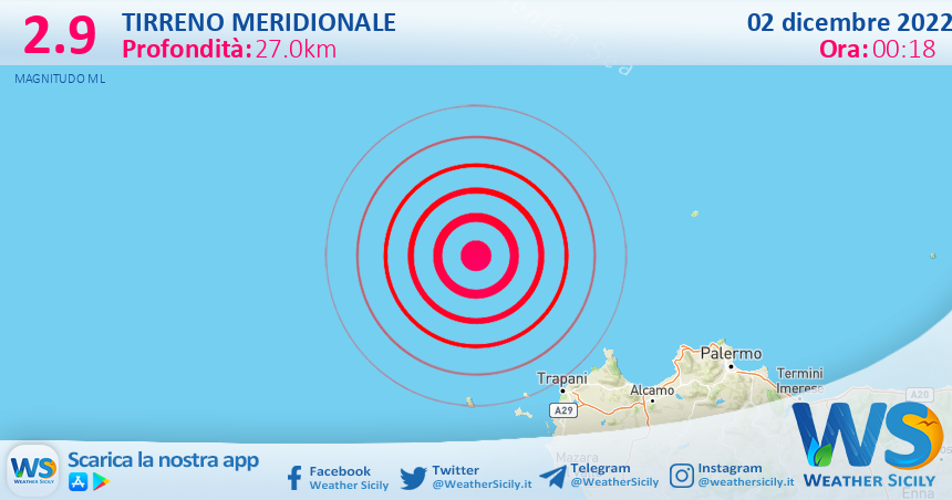 Scossa di terremoto magnitudo 2.9 nel Tirreno Meridionale (MARE)