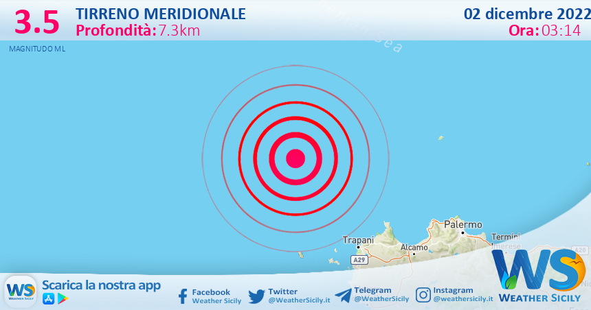 Scossa di terremoto magnitudo 3.5 nel Tirreno Meridionale (MARE)