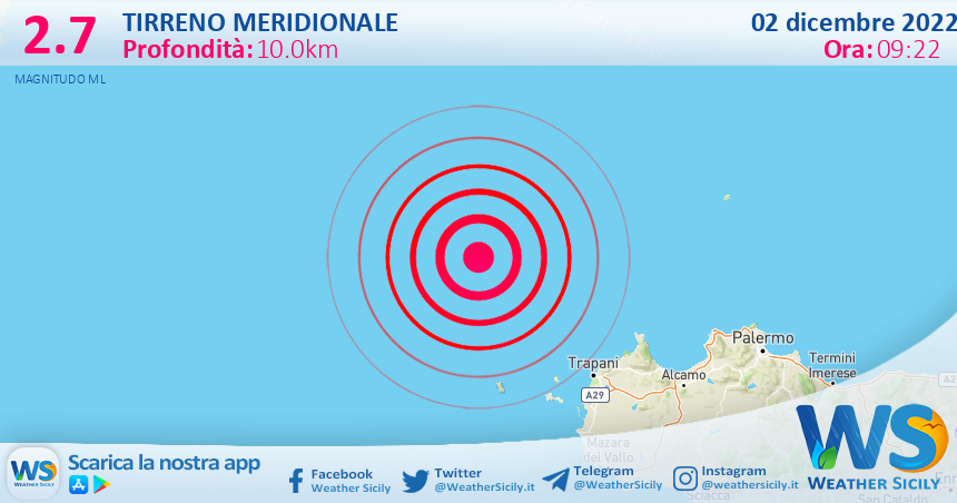 Scossa di terremoto magnitudo 2.7 nel Tirreno Meridionale (MARE)