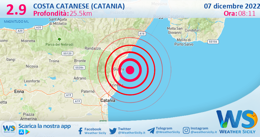 Scossa di terremoto magnitudo 2.9 nei pressi di Costa Catanese (Catania)