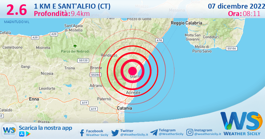 Scossa di terremoto magnitudo 2.6 nei pressi di Sant'Alfio (CT)