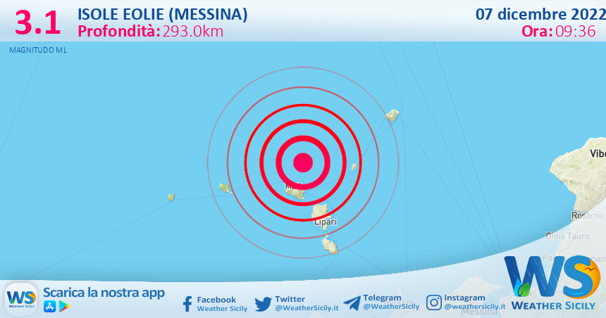 Scossa di terremoto magnitudo 3.1 nei pressi di Isole Eolie (Messina)