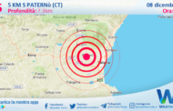 Scossa di terremoto magnitudo 2.5 nei pressi di Paternò (CT)