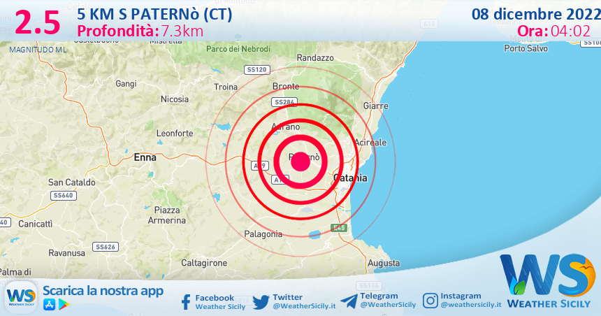 Scossa di terremoto magnitudo 2.5 nei pressi di Paternò (CT)