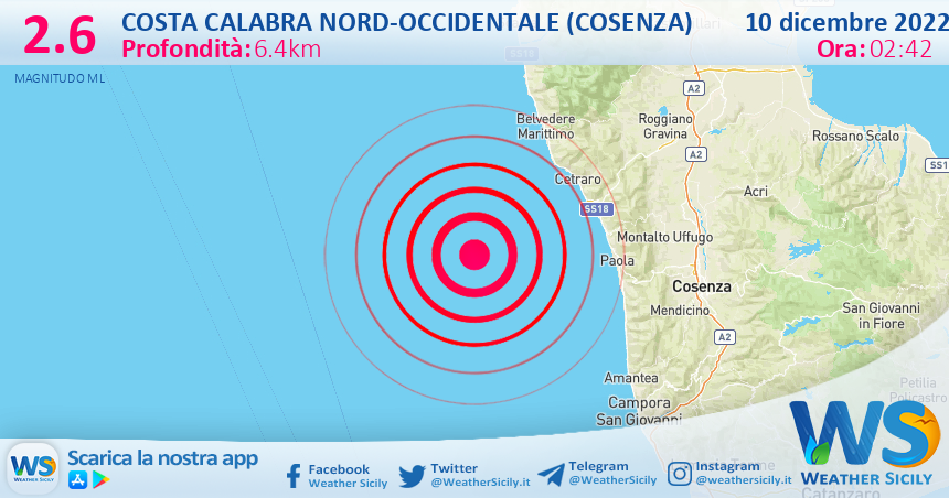 Scossa di terremoto magnitudo 2.6 nei pressi di Costa Calabra nord-occidentale (Cosenza)