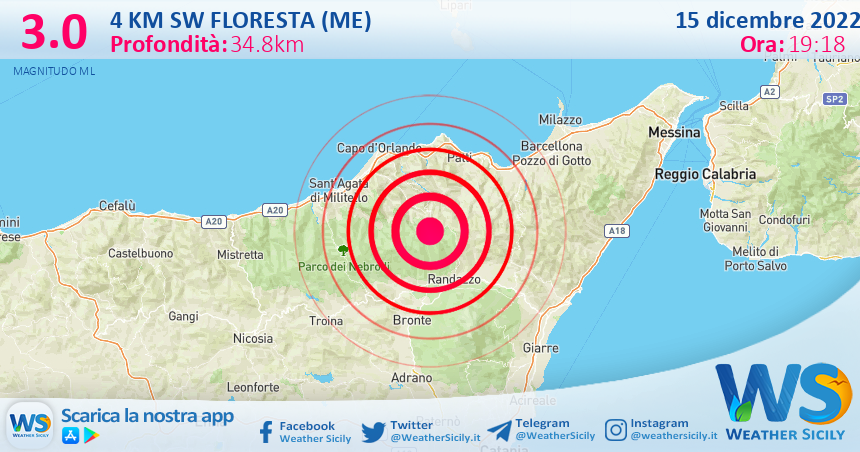 Scossa di terremoto magnitudo 3.0 nei pressi di Floresta (ME)