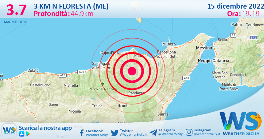 Scossa di terremoto magnitudo 3.7 nei pressi di Floresta (ME)