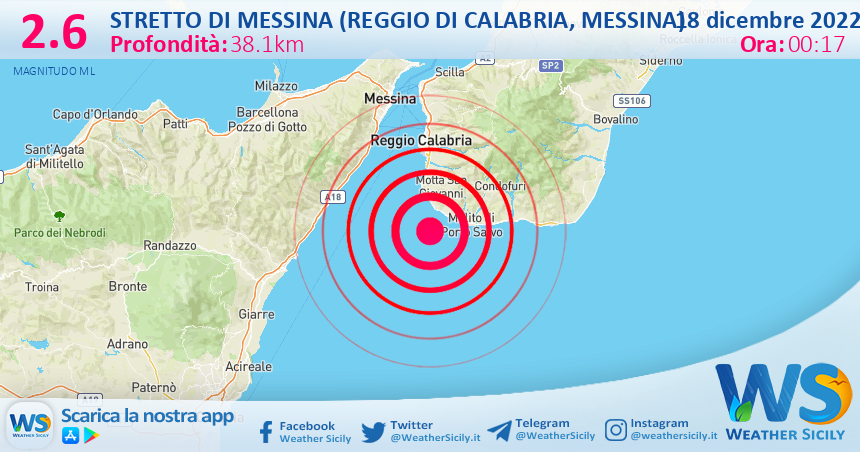 Scossa di terremoto magnitudo 2.6 nei pressi di Stretto di Messina (Reggio di Calabria, Messina)