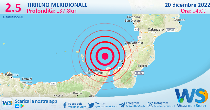 Scossa di terremoto magnitudo 2.5 nel Tirreno Meridionale (MARE)