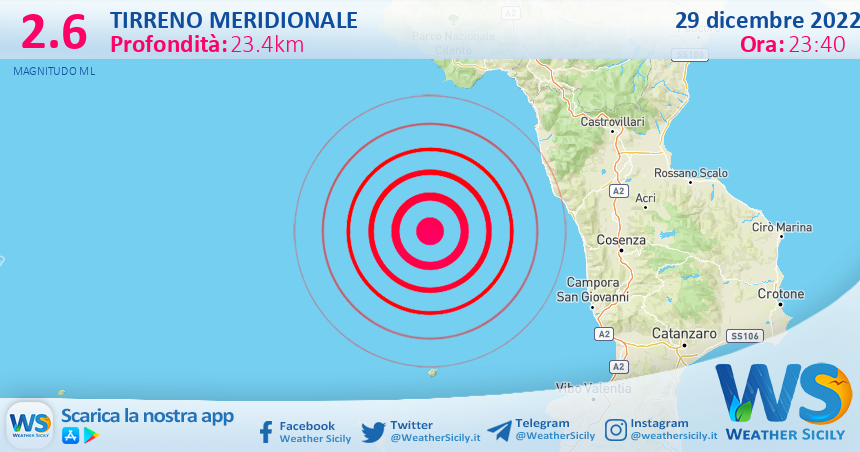 Scossa di terremoto magnitudo 2.6 nel Tirreno Meridionale (MARE)