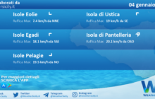 Meteo Sicilia, isole minori: condizioni meteo-marine previste per mercoledì 04 gennaio 2023