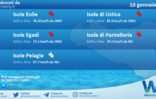 Meteo Sicilia, isole minori: condizioni meteo-marine previste per martedì 10 gennaio 2023