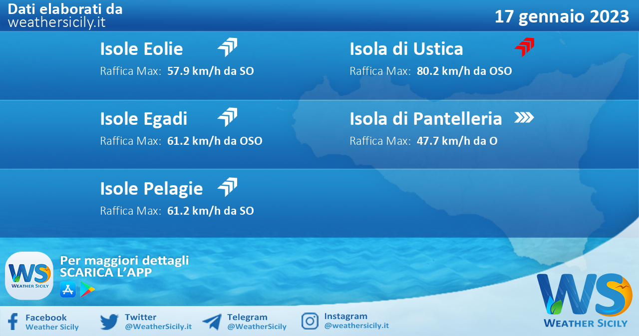 Meteo Sicilia, isole minori: condizioni meteo-marine previste per martedì 17 gennaio 2023