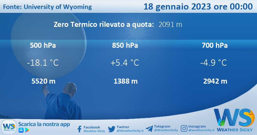 Meteo Sicilia: Radiosondaggio Trapani Birgi di mercoledì 18 gennaio 2023 ore 00:00