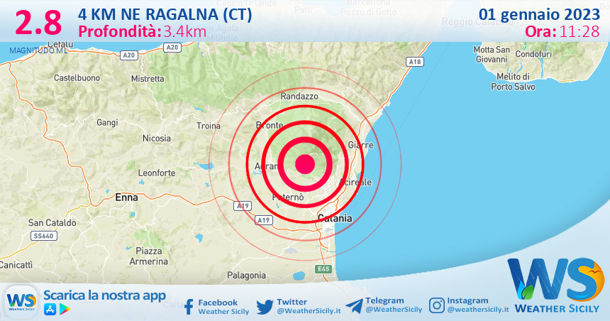 Scossa di terremoto magnitudo 2.8 nei pressi di Ragalna (CT)