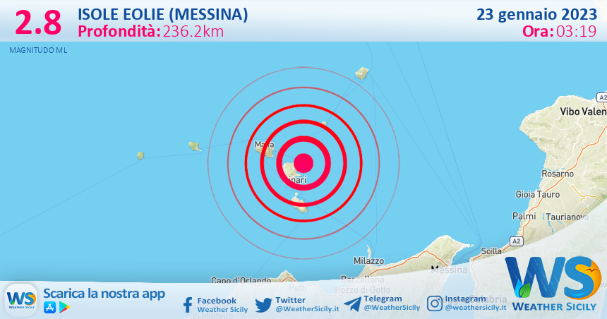 Scossa di terremoto magnitudo 2.8 nei pressi di Isole Eolie (Messina)