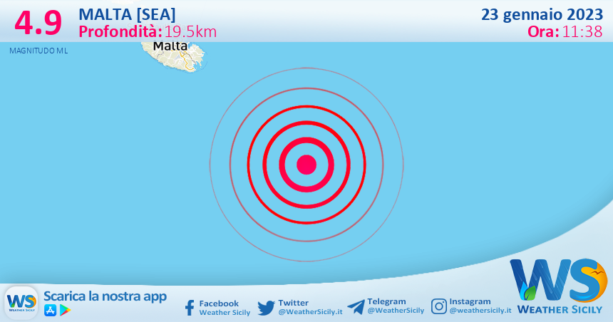 Scossa di terremoto magnitudo 4.9 nei pressi di Malta [Sea]