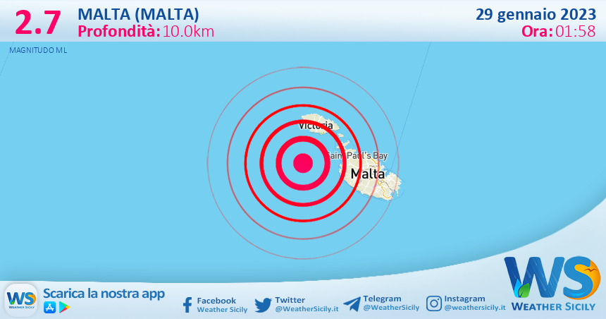 Scossa di terremoto magnitudo 2.7 nei pressi di Malta (MALTA)