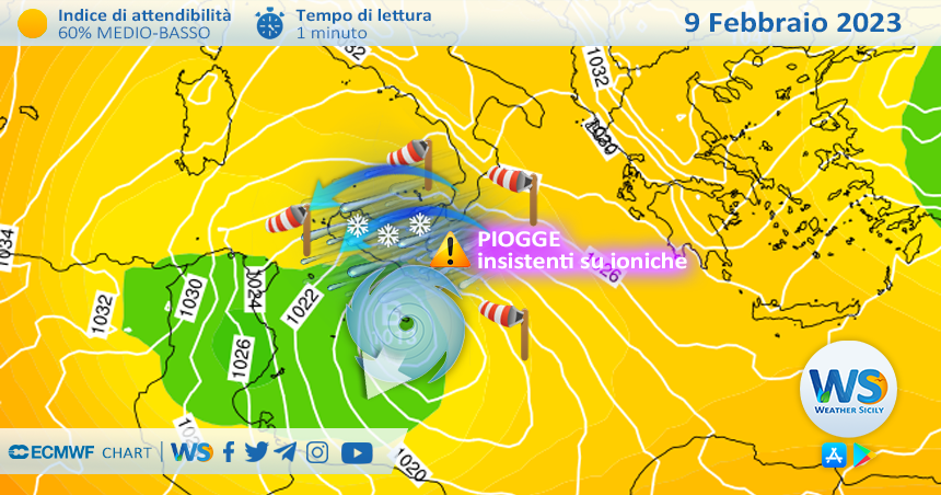 Meteo Sicilia: Ciclone Mediterraneo in formazione! Rischio alluvioni e allerta rossa per i settori orientali.