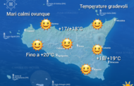 Meteo Sicilia: ancora tempo simil primaverile nei prossimi giorni. Possibile svolta nel weekend!