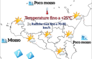 Meteo Sicilia: ci attende un venerdì molto mite e ventoso!