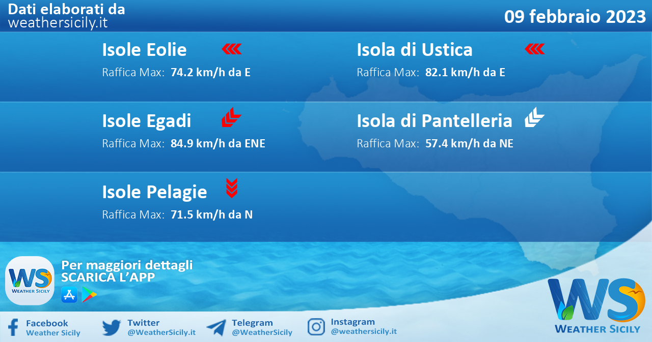 Meteo Sicilia, isole minori: condizioni meteo-marine previste per giovedì 09 febbraio 2023