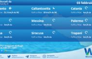 Meteo Sicilia: condizioni meteo-marine previste per venerdì 03 febbraio 2023