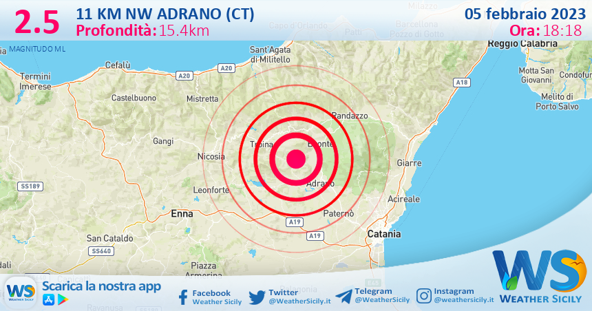 Scossa di terremoto magnitudo 2.5 nei pressi di Adrano (CT)