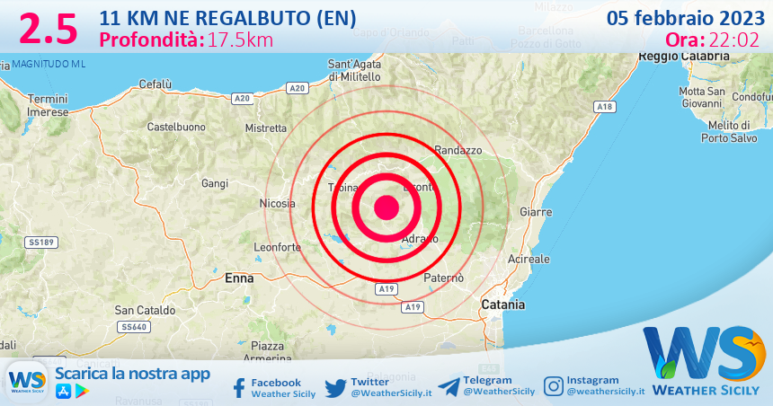 Scossa di terremoto magnitudo 2.5 nei pressi di Regalbuto (EN)