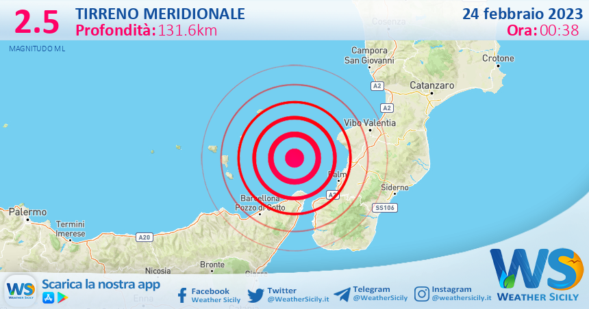 Scossa di terremoto magnitudo 2.5 nel Tirreno Meridionale (MARE)