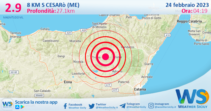 Scossa di terremoto magnitudo 2.9 nei pressi di Cesarò (ME)