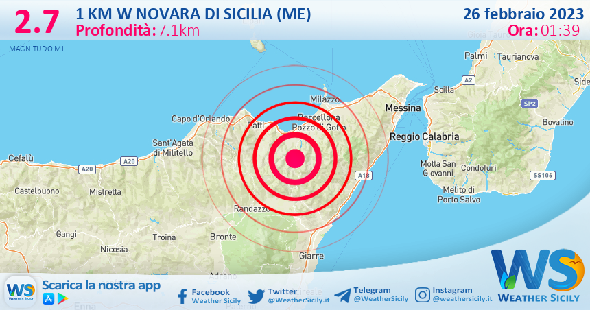 Scossa di terremoto magnitudo 2.7 nei pressi di Novara di Sicilia (ME)