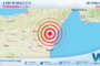 Meteo Sicilia: Radiosondaggio Trapani Birgi di martedì 28 febbraio 2023 ore 00:00