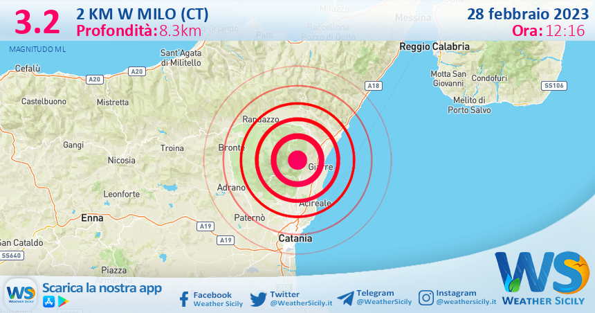 Scossa di terremoto magnitudo 3.2 nei pressi di Milo (CT)