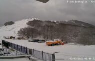 Meteo Sicilia: ancora piogge, temporali e neve in bassa montagna nelle prossime ore!