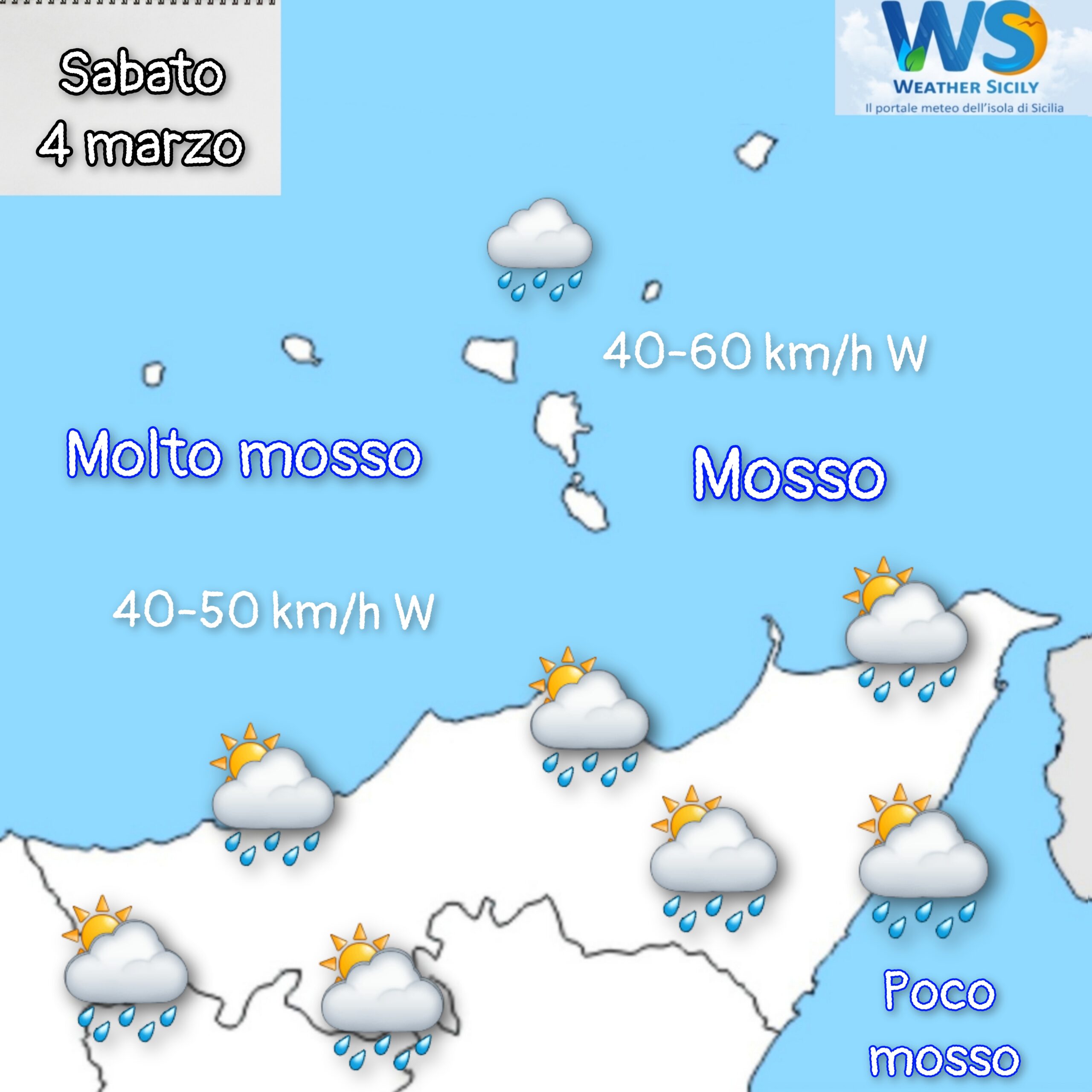 Meteo Messina e provincia: ancora instabilità nella giornata di sabato