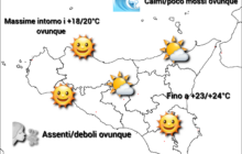 Meteo Sicilia: ci attende un weekend di stampo primaverile!