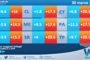Meteo Sicilia: temperature previste per domani, giovedì 30 marzo 2023