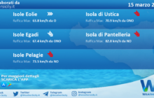 Meteo Sicilia, isole minori: previsioni meteo mare e vento per domani, mercoledì 15 marzo 2023