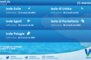 Meteo Sicilia, isole minori: previsioni meteo mare e vento per domani, martedì 21 marzo 2023