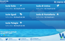 Meteo Sicilia, isole minori: previsioni meteo mare e vento per domani, venerdì 31 marzo 2023