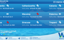 Meteo Sicilia: previsioni meteo mare e vento per domani, mercoledì 15 marzo 2023