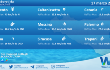 Meteo Sicilia: previsioni meteo mare e vento per domani, venerdì 17 marzo 2023