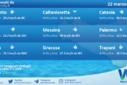 Meteo Sicilia: previsioni meteo mare e vento per domani, mercoledì 22 marzo 2023