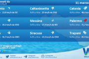 Meteo Sicilia: previsioni meteo mare e vento per domani, venerdì 31 marzo 2023