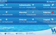 Meteo Sicilia: previsioni meteo mare e vento per domani, venerdì 31 marzo 2023